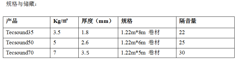 西班牙進口Tecsound35/50/70隔音氈(圖2)