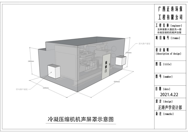 發(fā)電機噪聲治理-發(fā)電機組噪聲治理的背景(圖2)